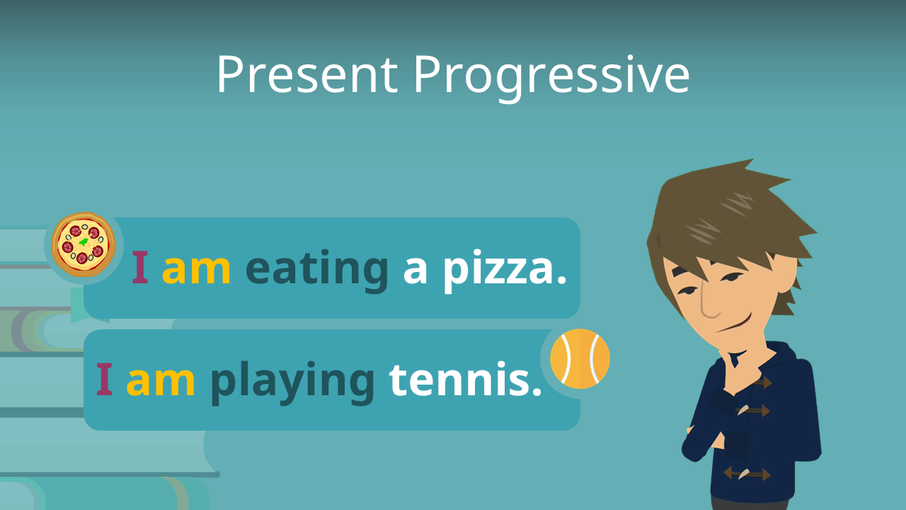 Present Progressive übungen Zum Ausdrucken